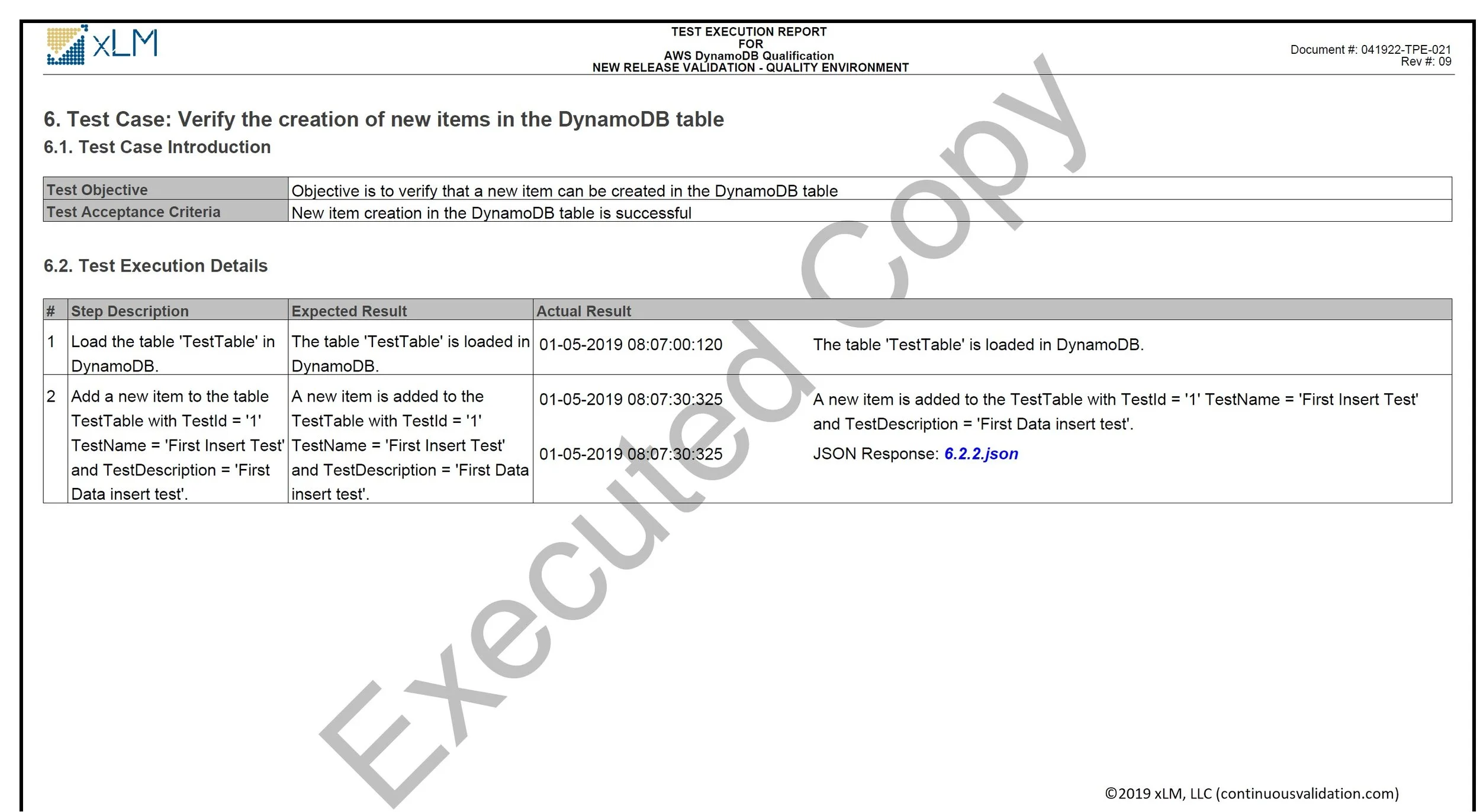 Figure 8: Executed Test Case (Sample)