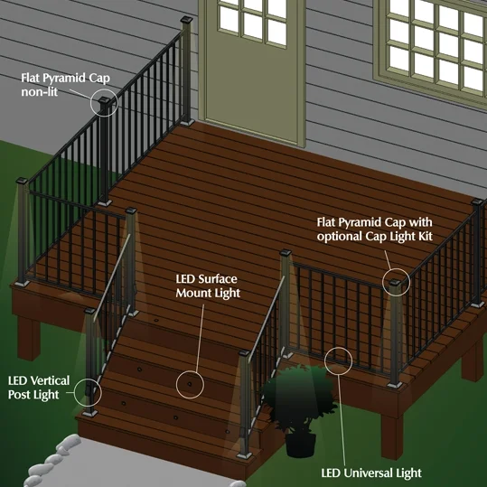 Some areas on the deck where lighting can be added.