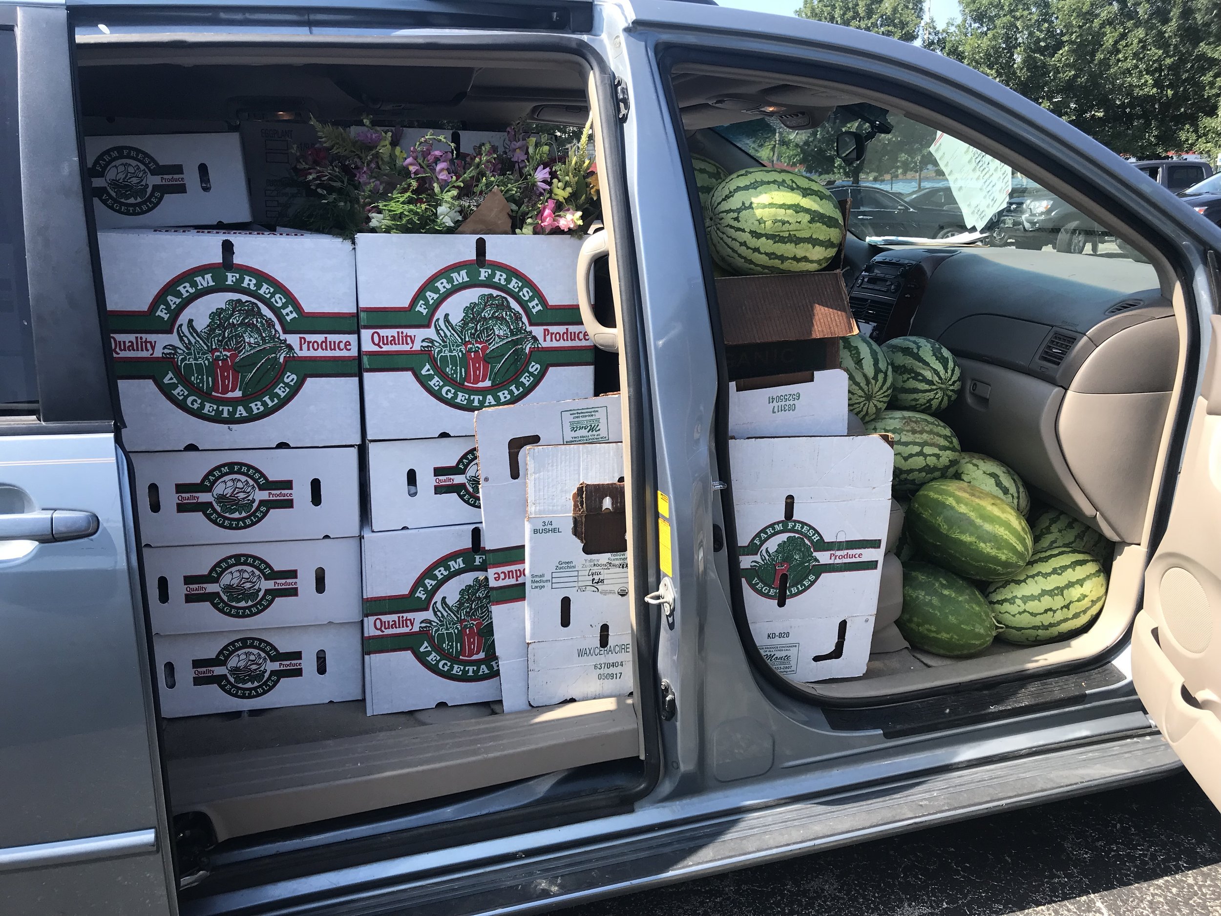 Farm to Frankfort Workplace Delivery — Franklin County Farmers Market