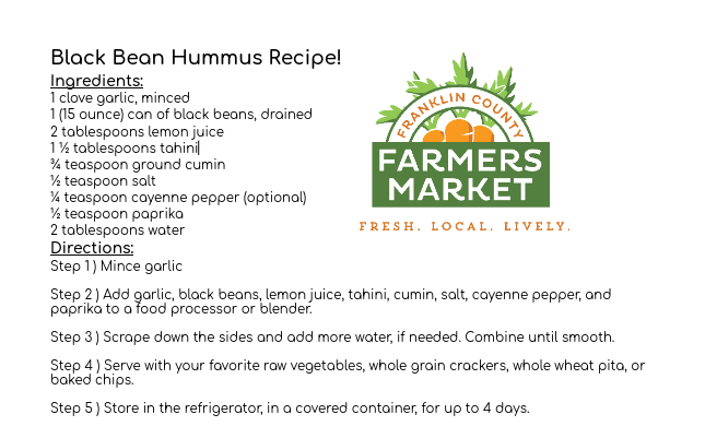 Black Bean Hummus Recipe.png