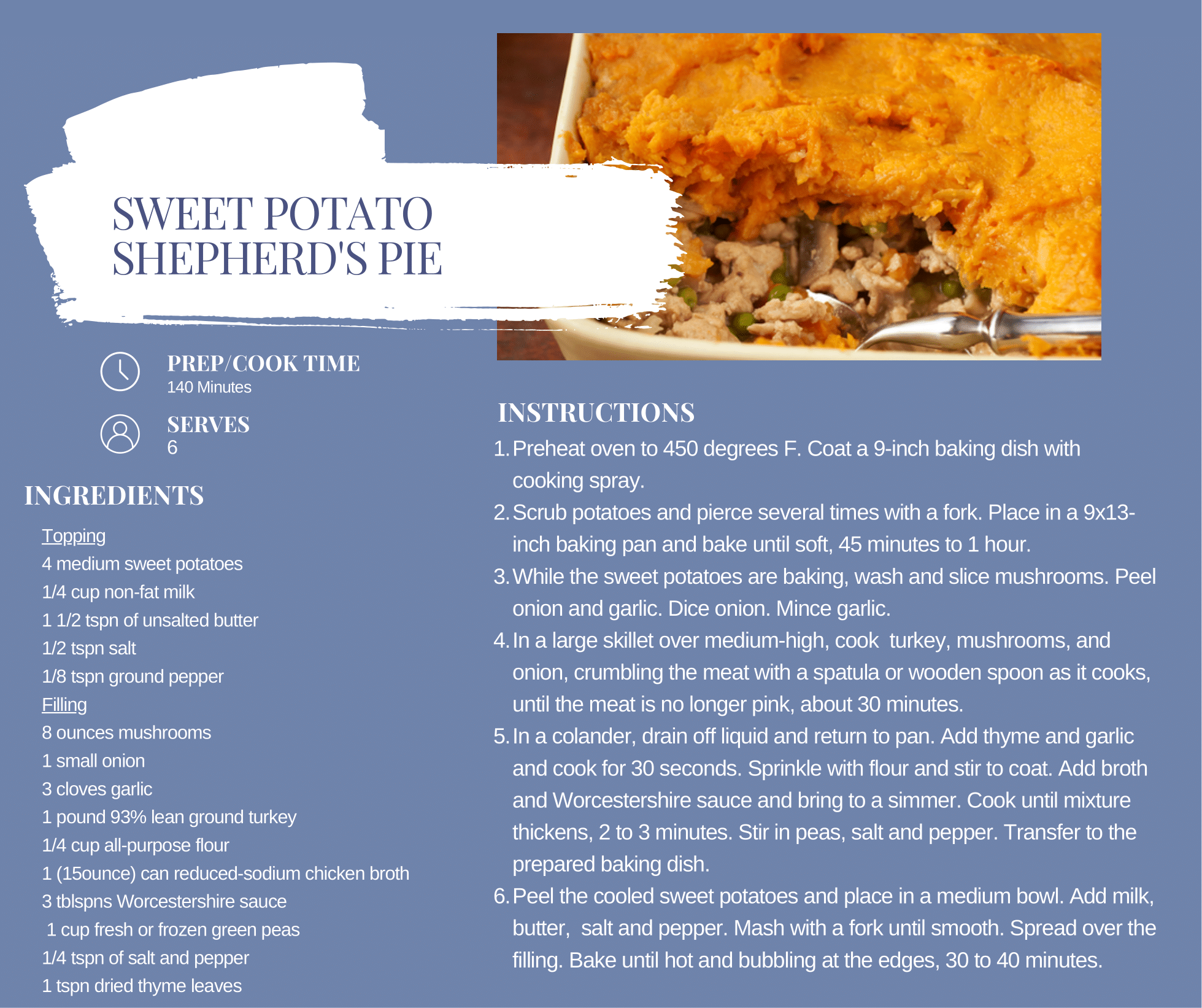 Sweet Potato Shepherd's Pie.png