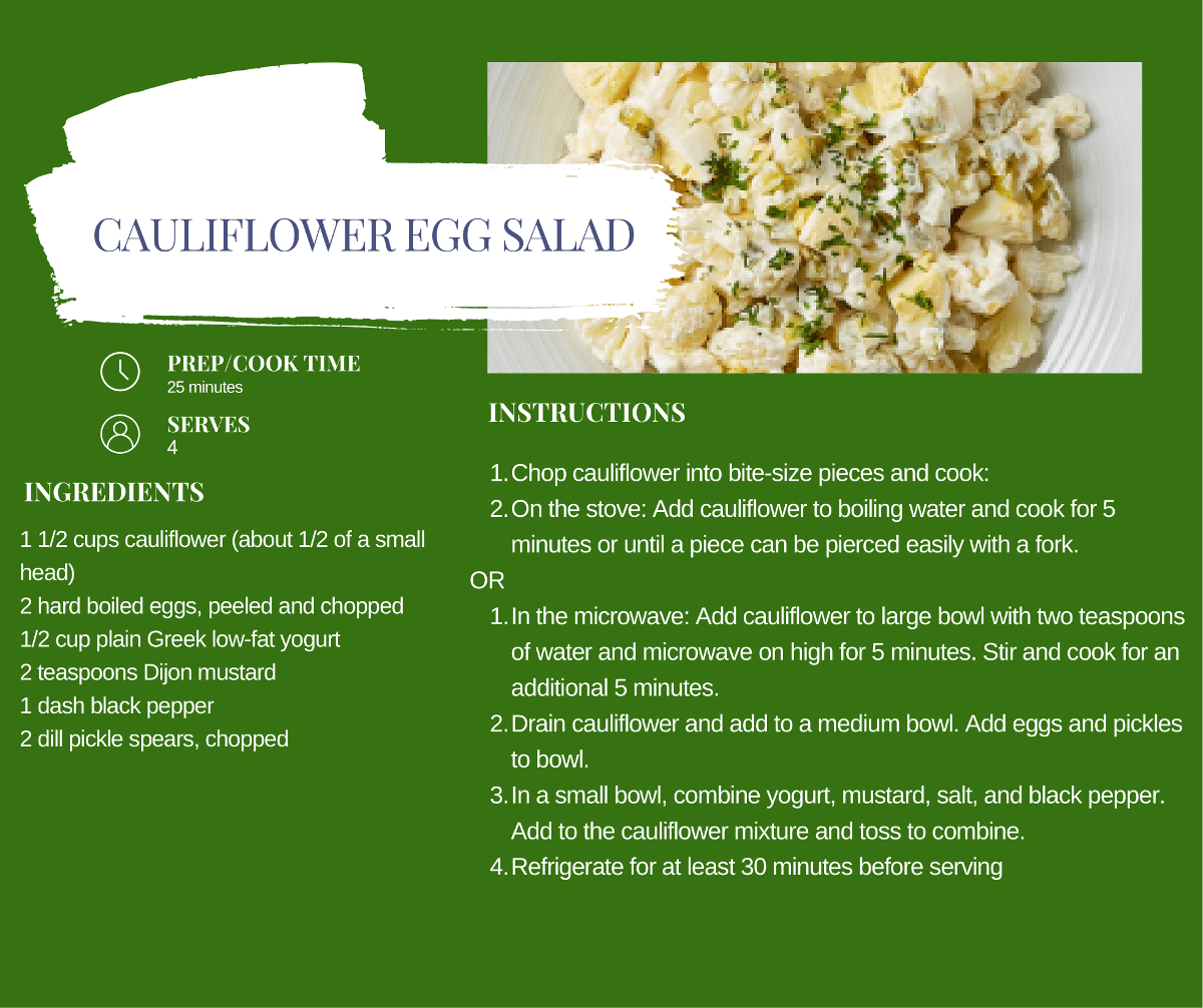 Week 12 - Cauliflower Egg Salad.png