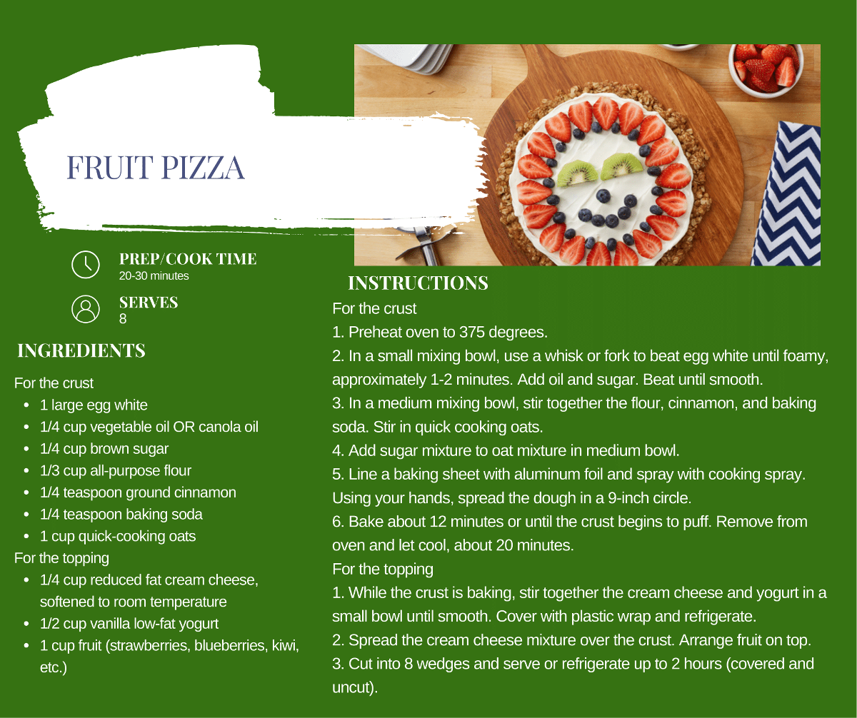 Week 11 - Fruit Pizza.png