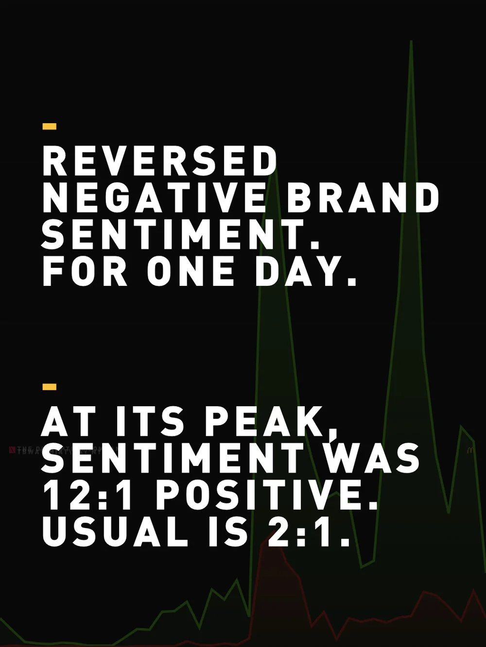 McD_IMLOVINIT24+Recap+copy.002.jpg