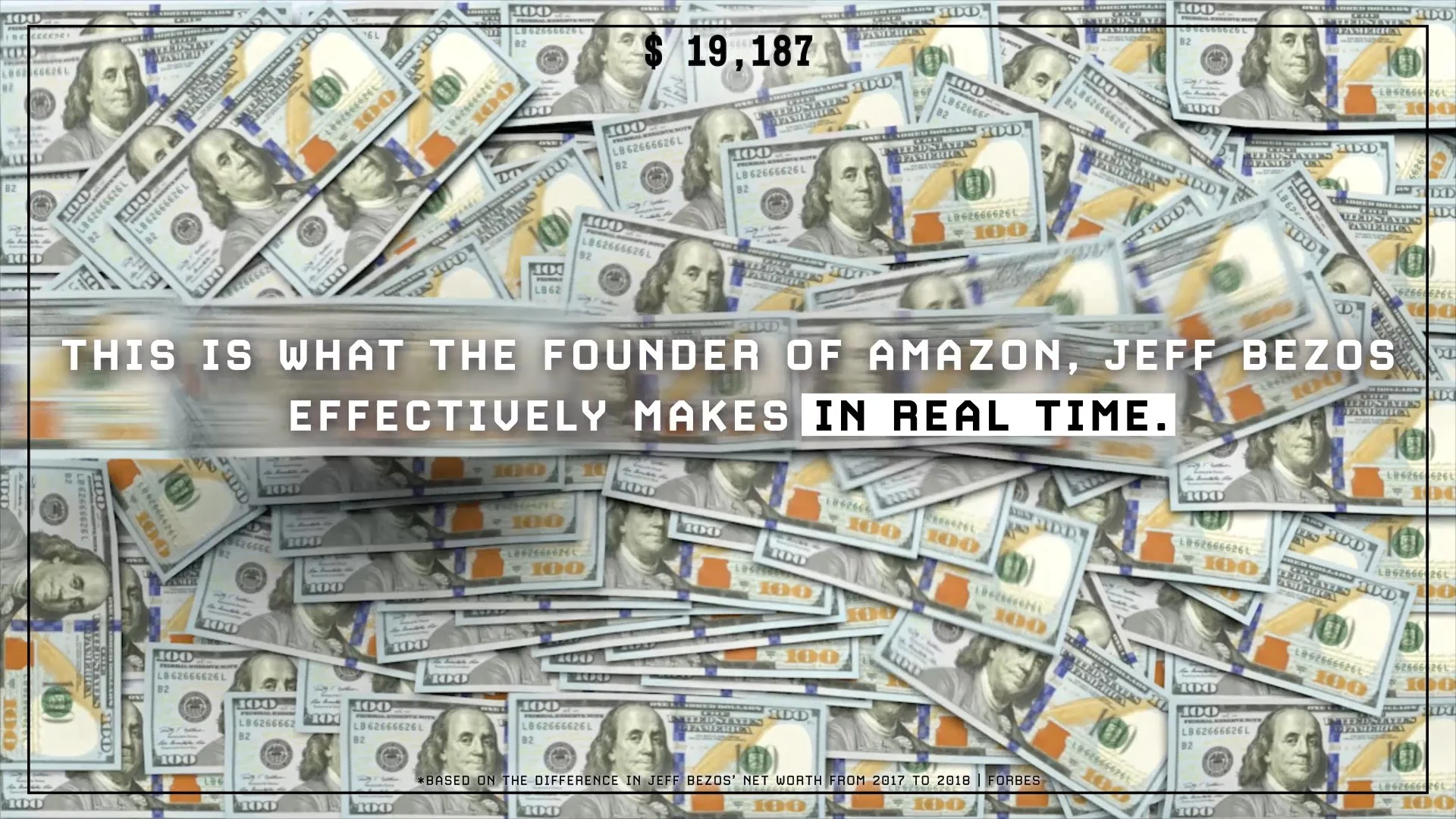 What does $15 an hour look like?