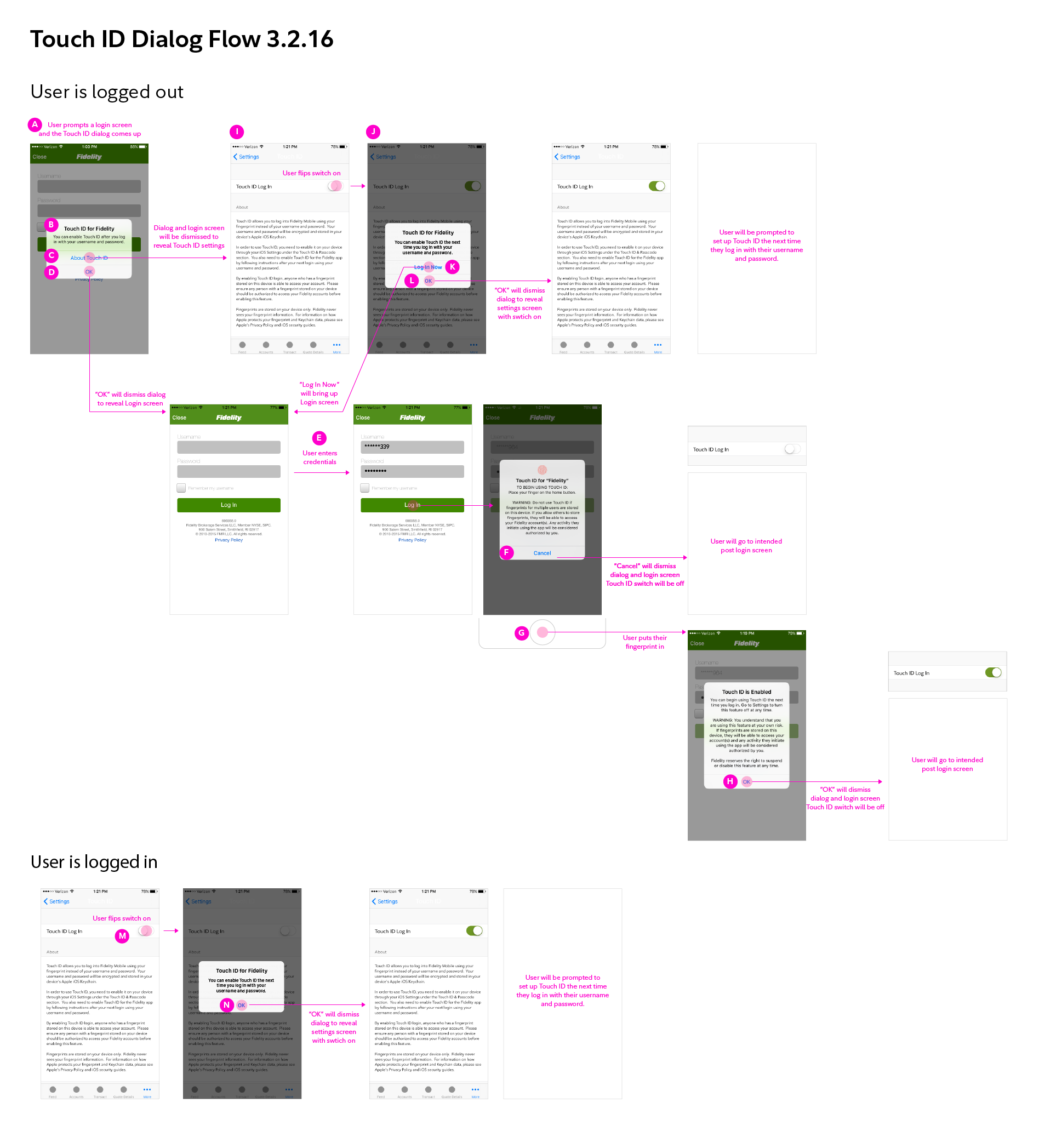 TouchID030216.png