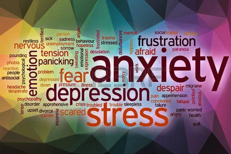 36862670-anxiety-word-cloud-concept-with-abstract-background.jpg