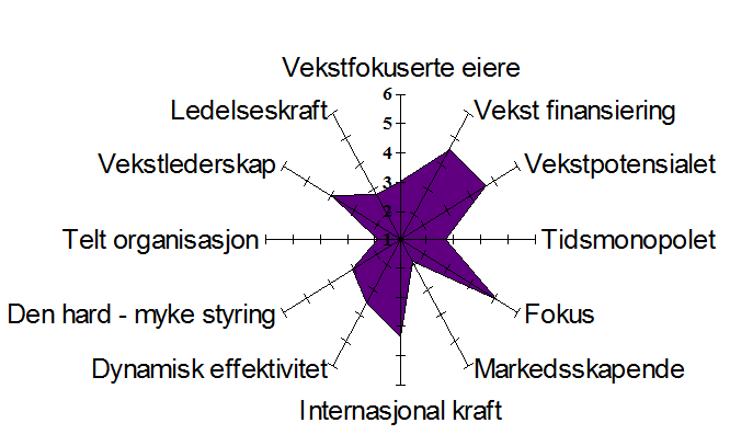12 trinn.png