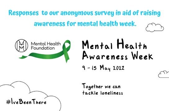 Thank you to everyone who shared their advice, personal experiences and support relating to mental health and it&rsquo;s awareness by filling out our questionnaire 💚💛. We have compiled your responses into this post, and hope that others can learn f