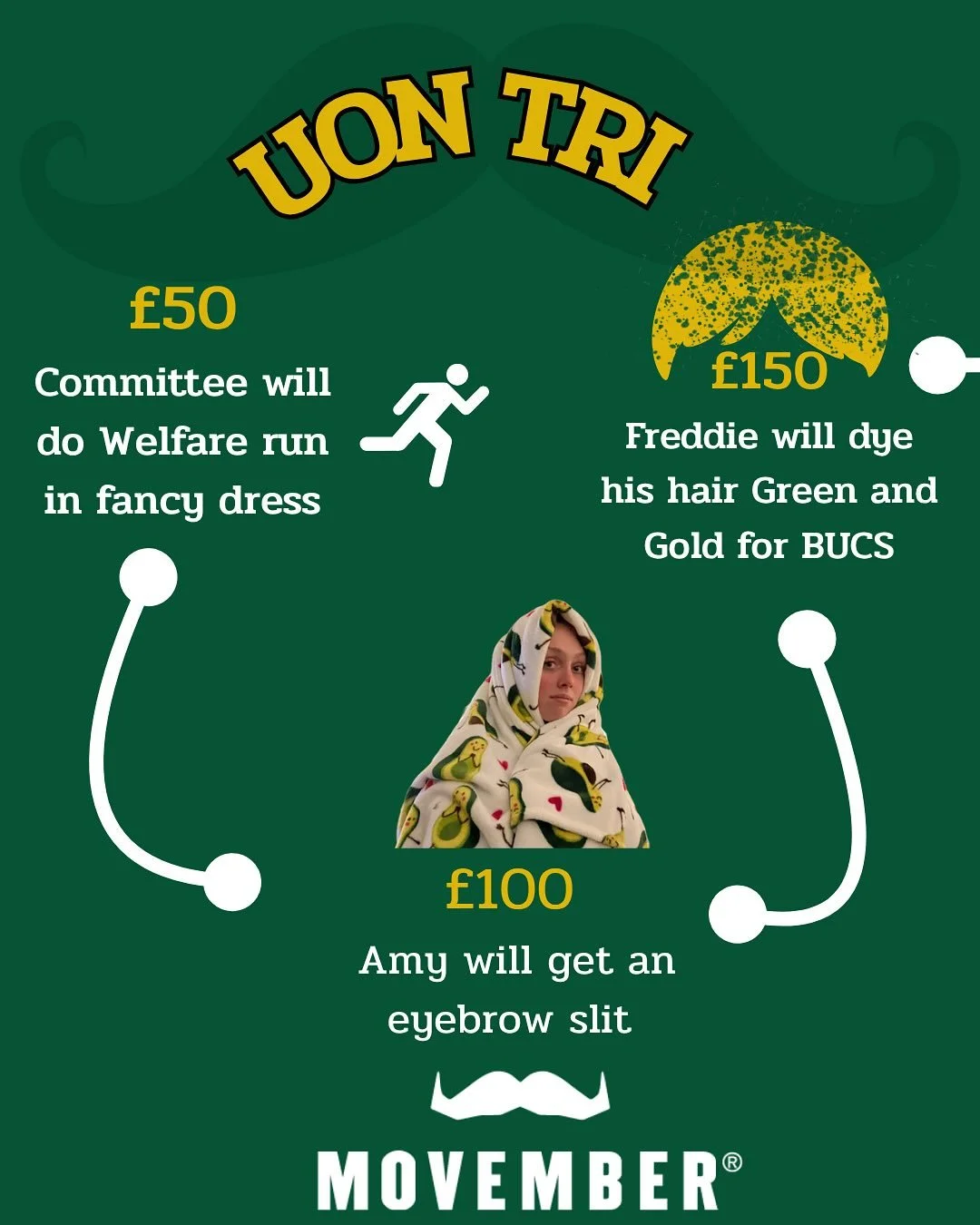 Introducing our fundraising benchmark challenges for Movember! Use the link in the bio to donate 💚💛 We will also be participating in a 24hr relay on the 22nd to raise money and support the &ldquo;Mind over miles&rdquo; campaign #movember #mentalhea