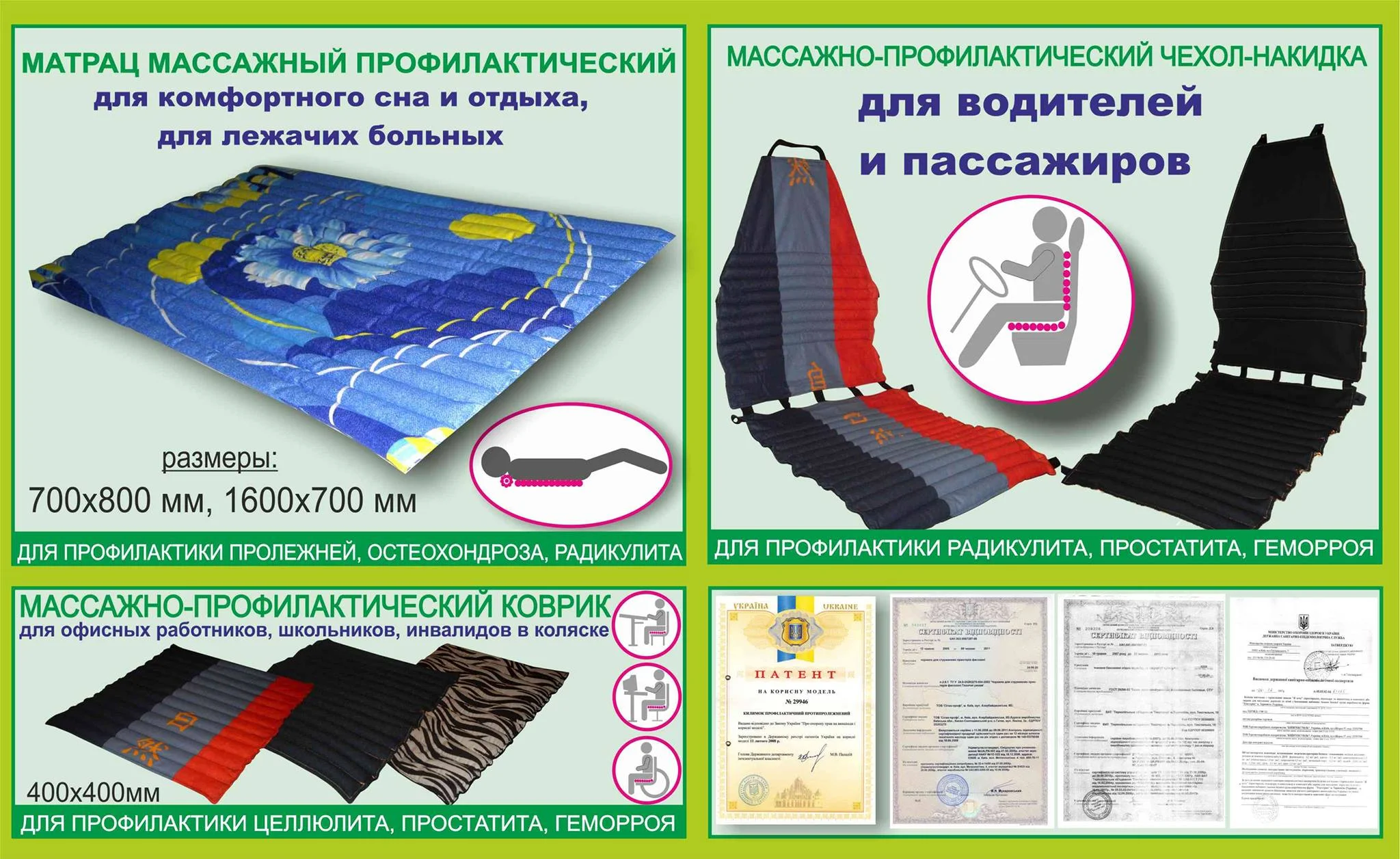 Изобретения и патенты