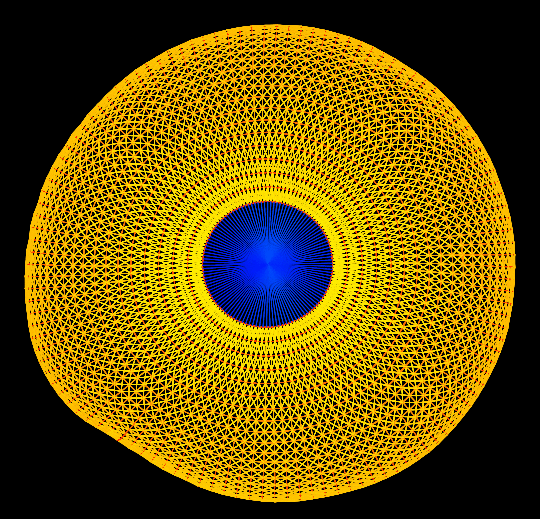 Инверсия дара