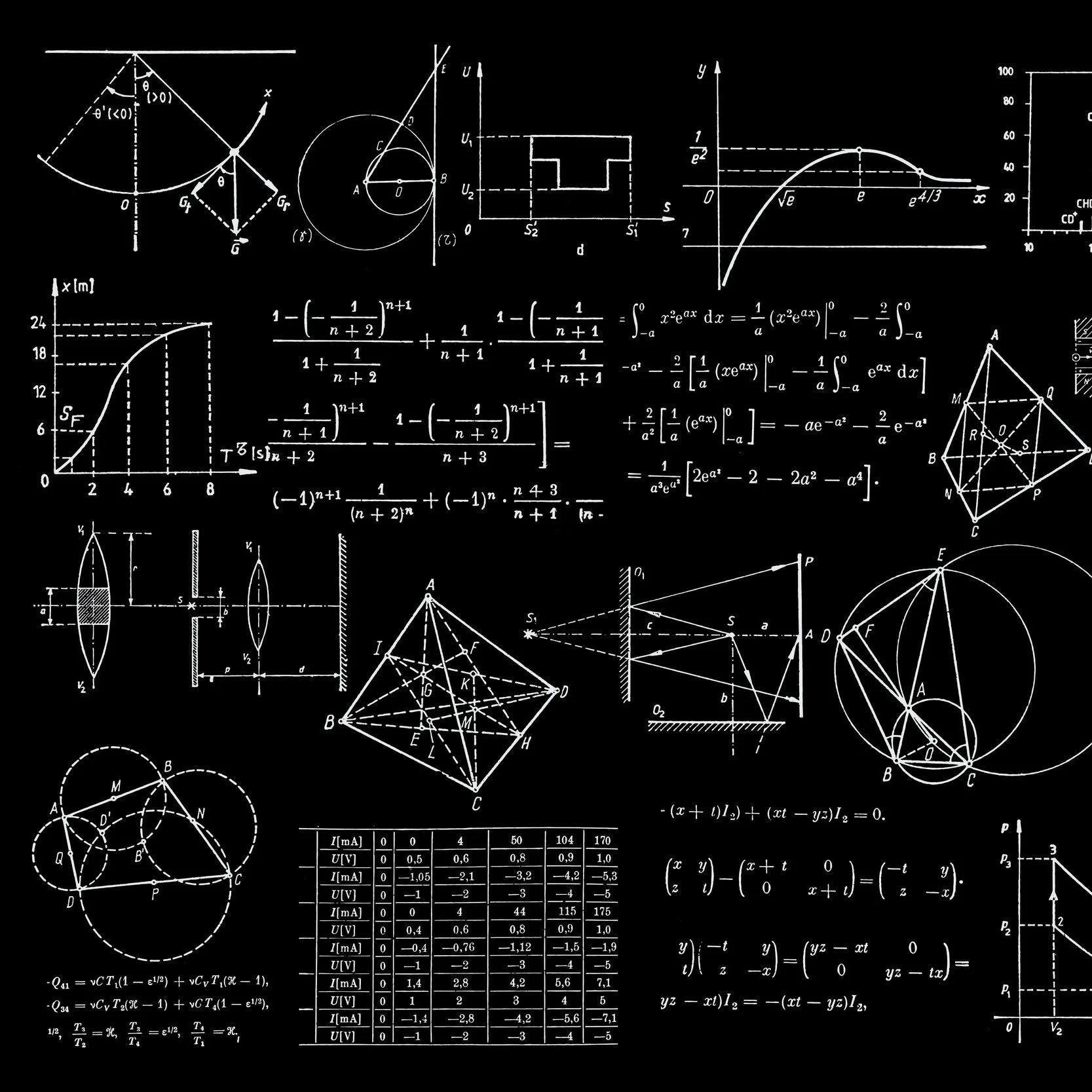 Black and white calculus pattern