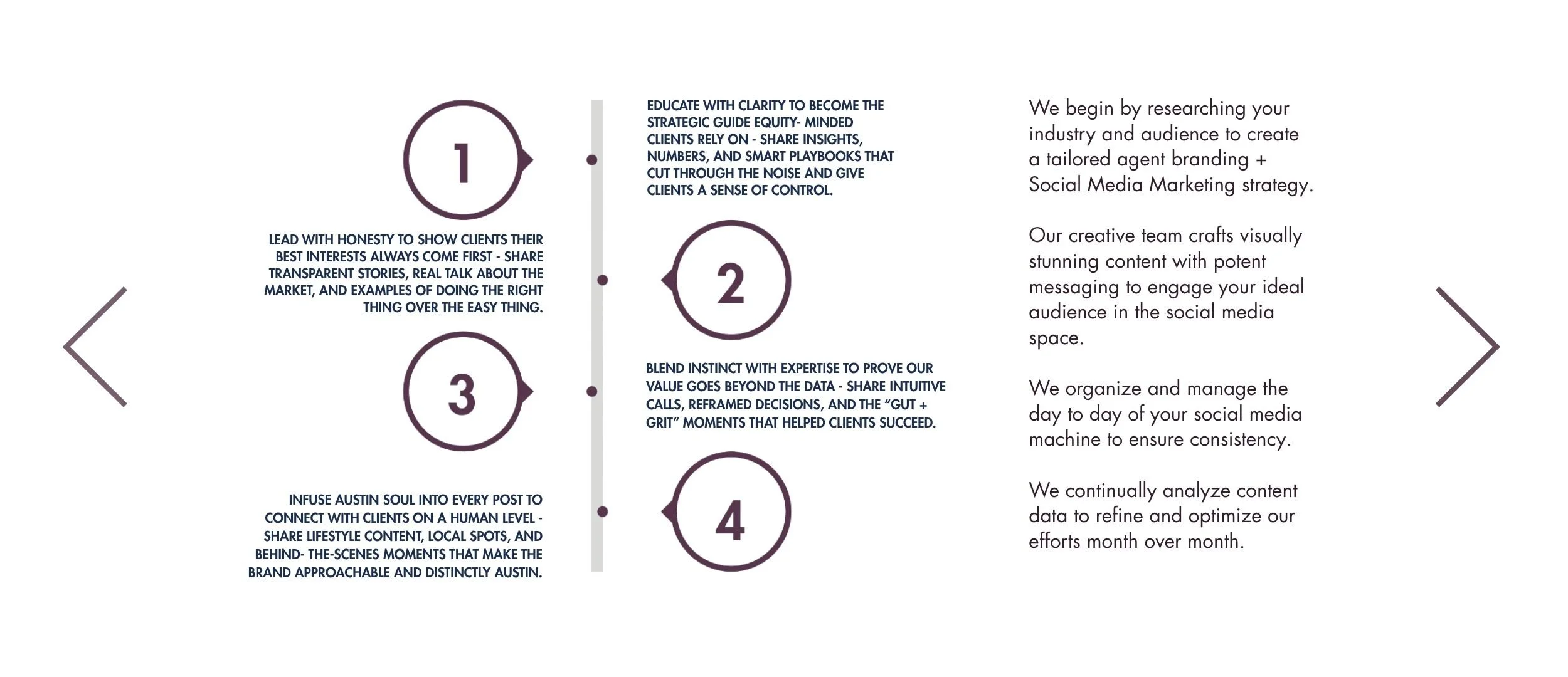 02-STEP-2A_2_Web_Social.jpg