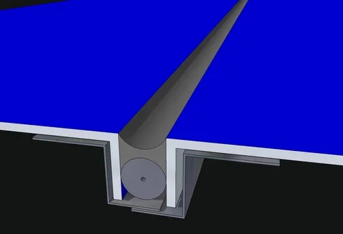 Metal Composites (ACM)