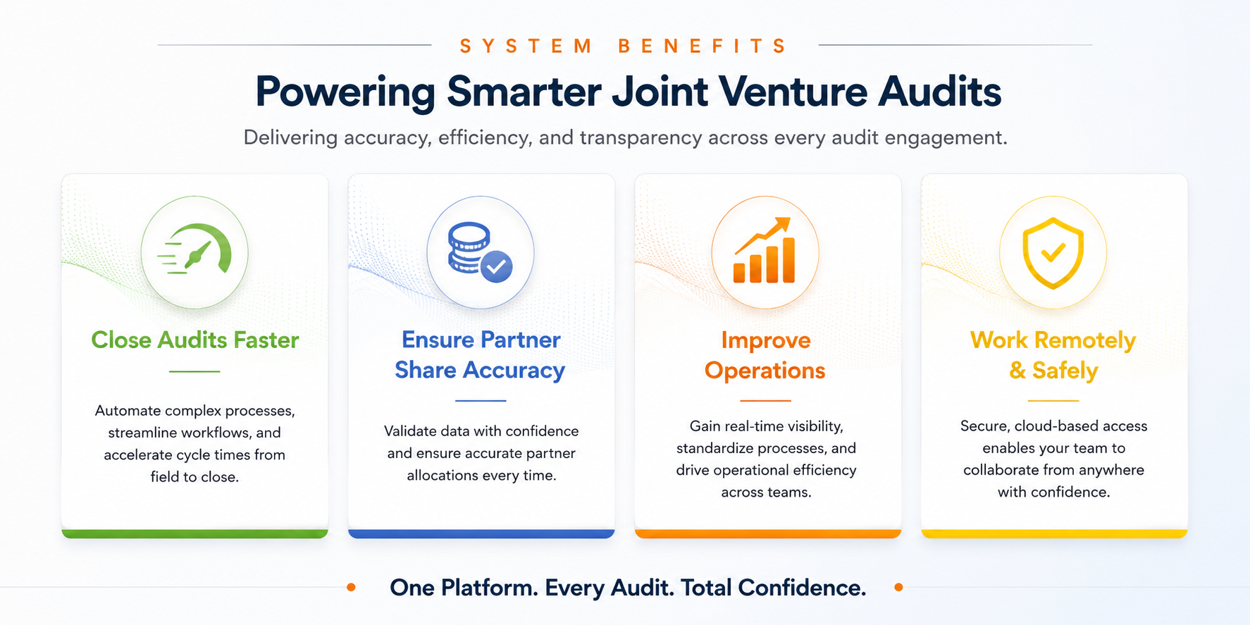 Powering Smarter Joint Venture Audits. Delivering accuracy, efficiency, and transparency across every audit. Close Audits Faster. Streamline workflows.Ensure Partner Share accuracy. Gain real-time visibility. Secure cloud-based access from anywhere.