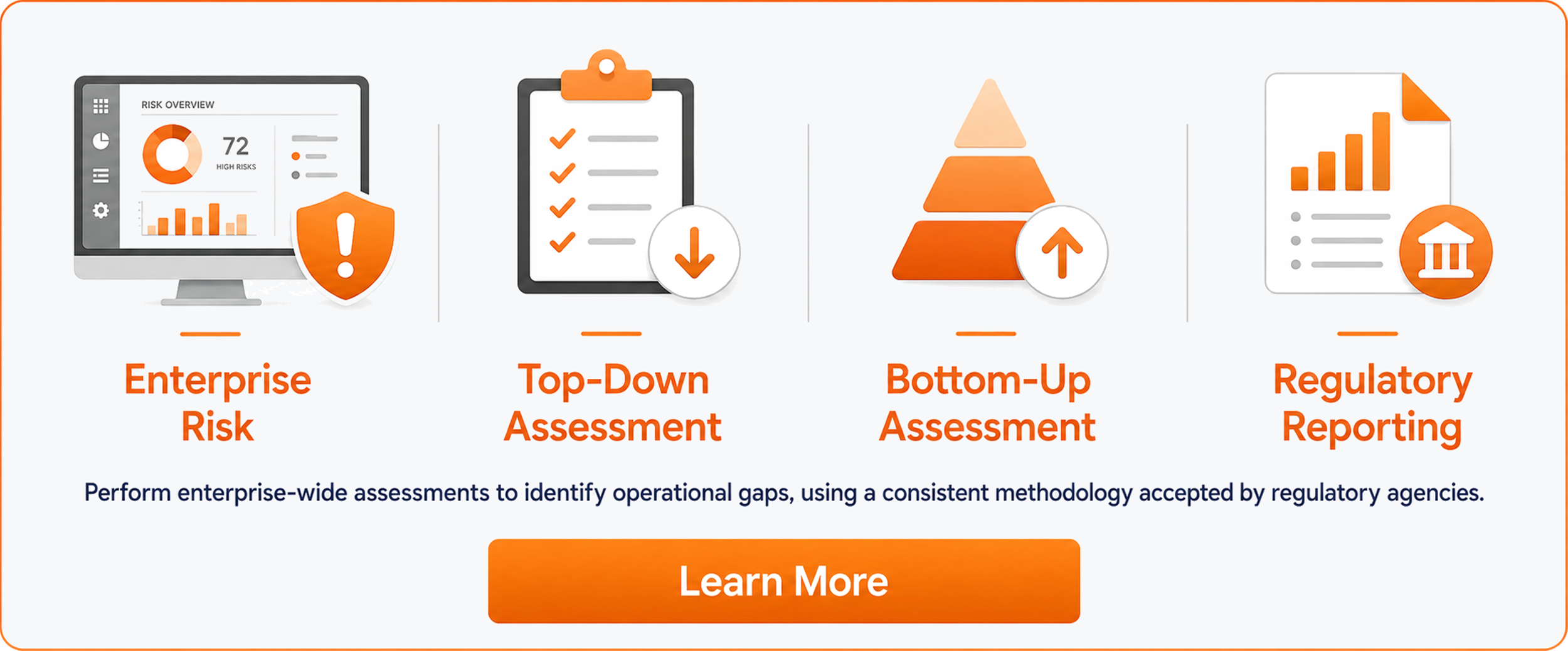 Enterprise Risk Management software with operational workflows for top-down assessments, bottom-up assessments, regulatory compliance and reporting.