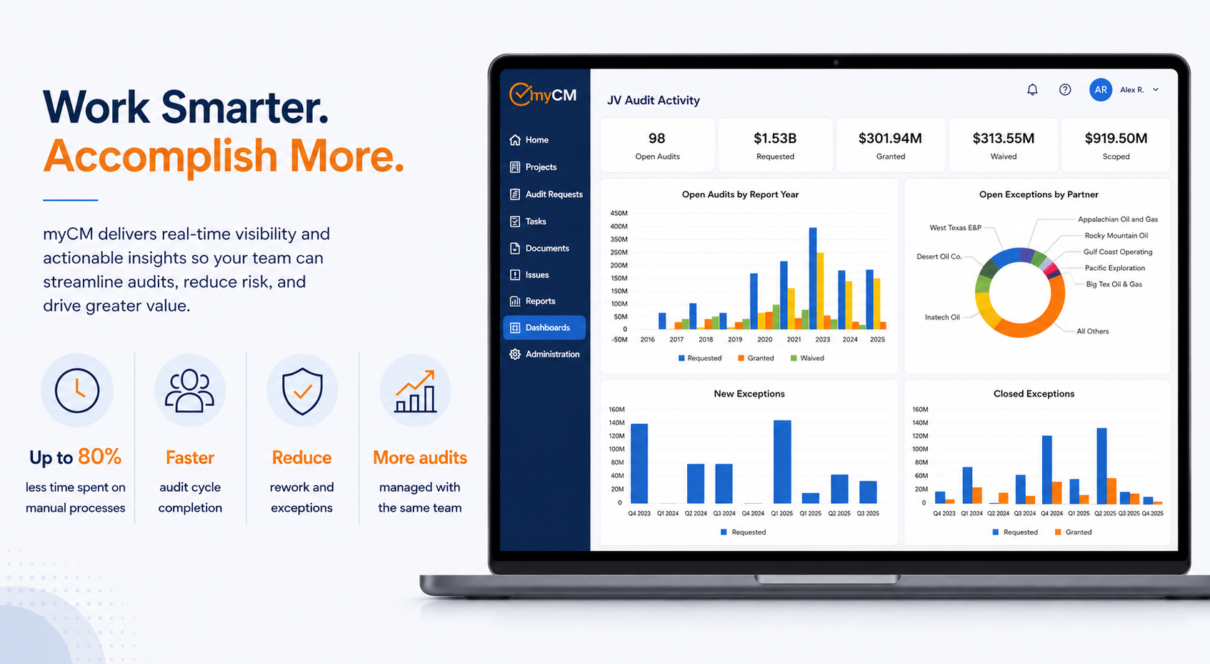 Work Smarter. Accomplish More. myCM delivers real-time visibility and actionable insights so your team can streamline audits, reduce risk, and drive greater value. Up to 80% less time spent on manual processes. Faster audit cycle completion.