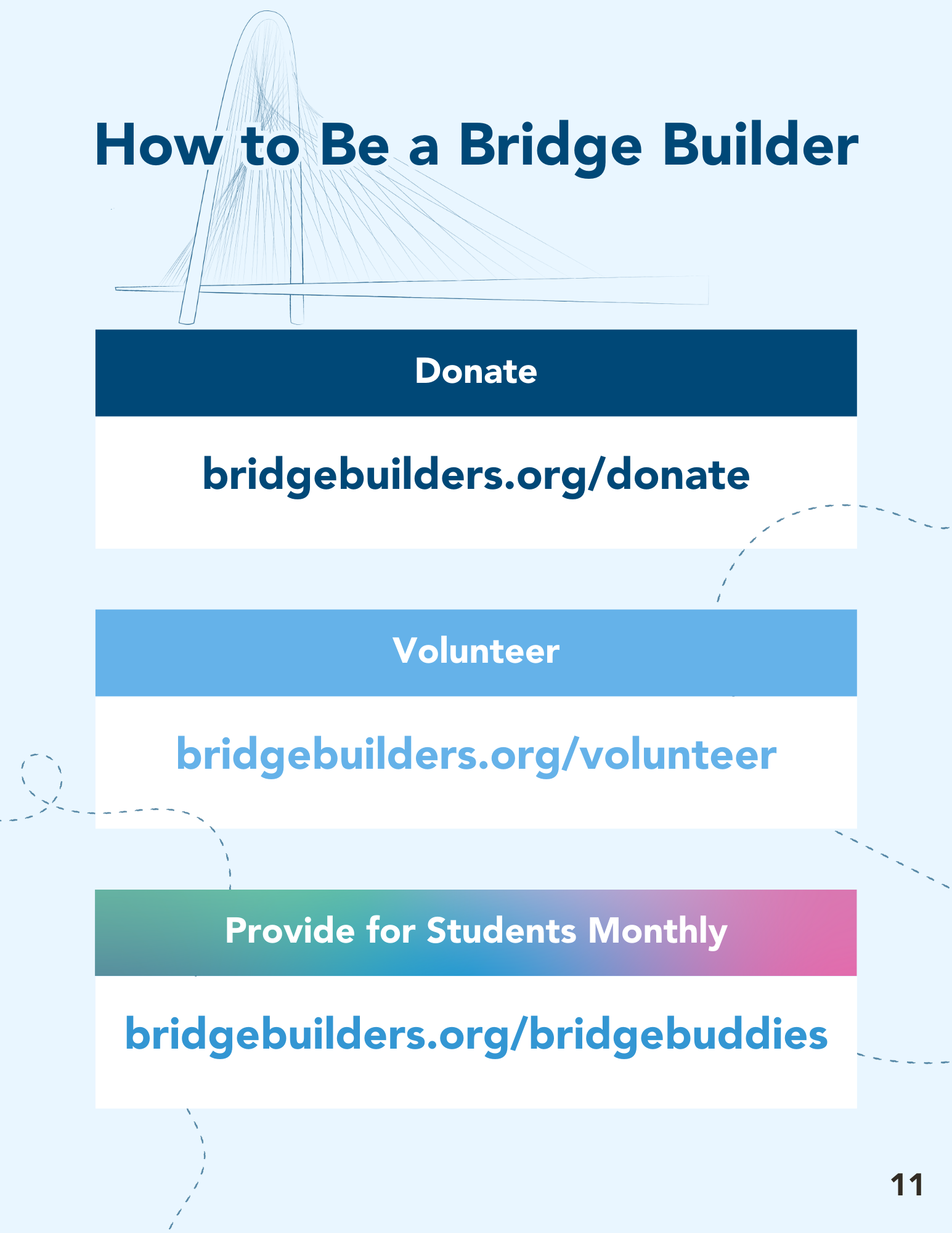 How to be a bridge builder.png