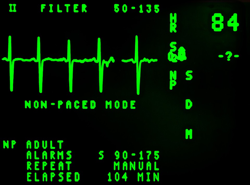 You Are Called To The Bedside Of An Unresponsive 57 Transcutaneous Pacing — Downeast Emergency Medicine