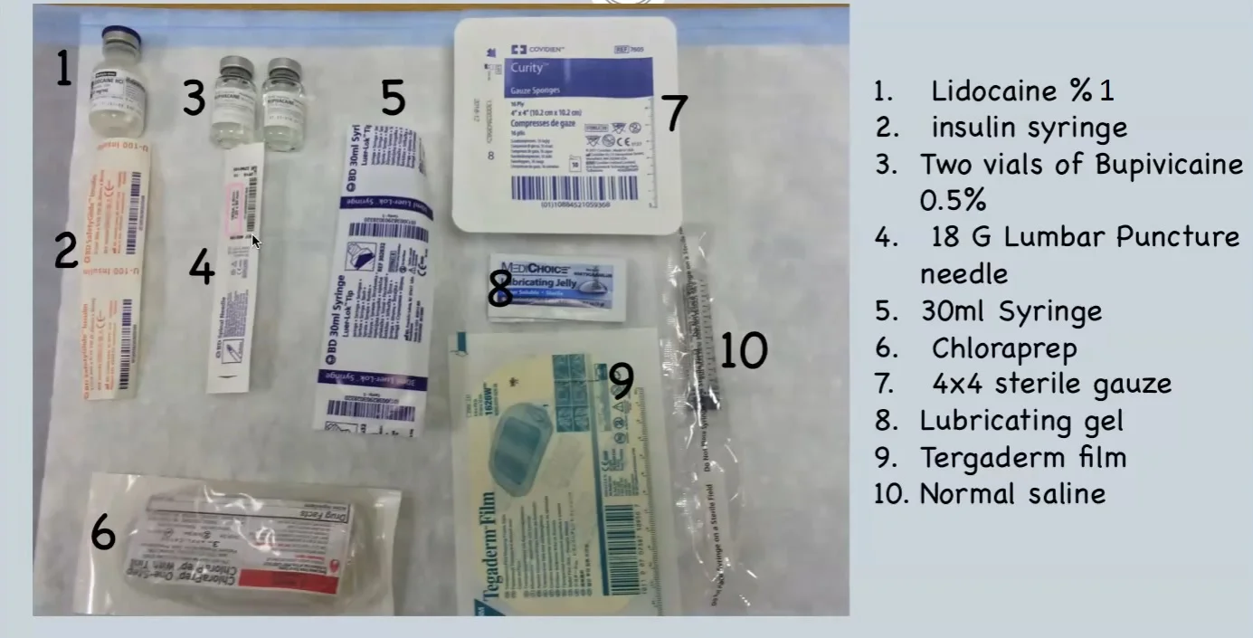 Fascia Iliaca Compartment Block — Downeast Emergency Medicine