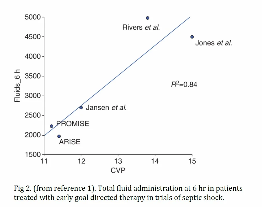 Mackenzie IV fluids figure 2.jpg