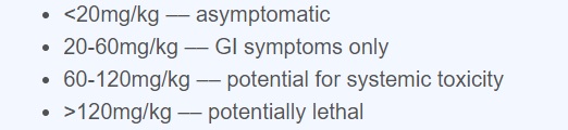 https://lifeinthefastlane.com/toxicology-conundrum-034/