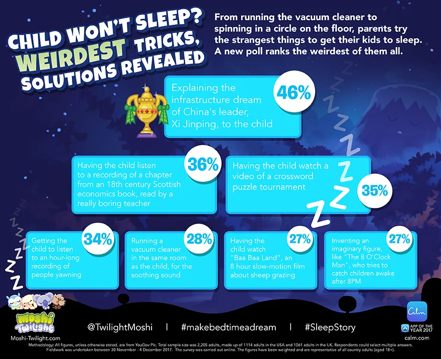 moshitwilight_calm_infographic_lowres.jpg