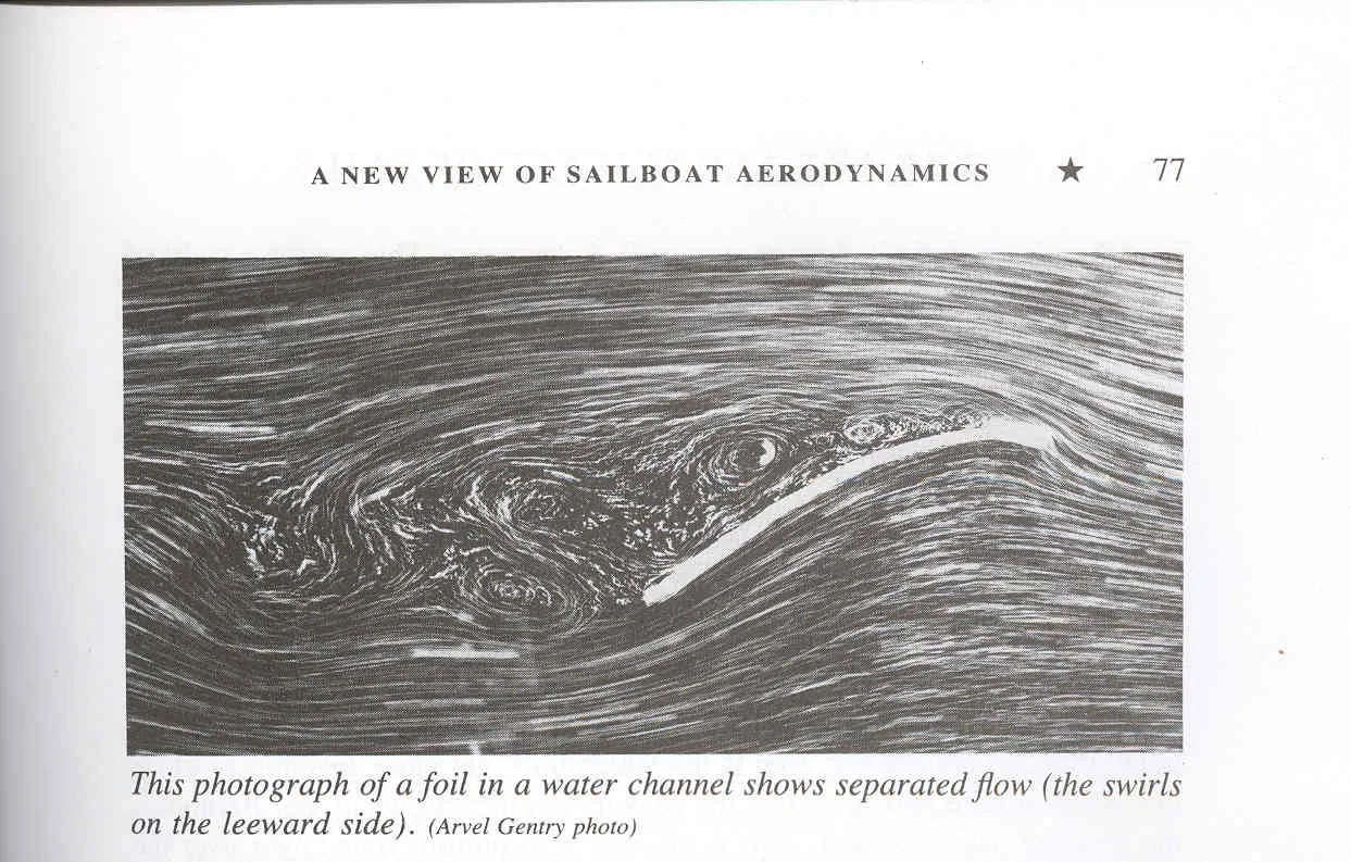 Source: &nbsp;"The Art and Science of Sails" by Tom Whidden