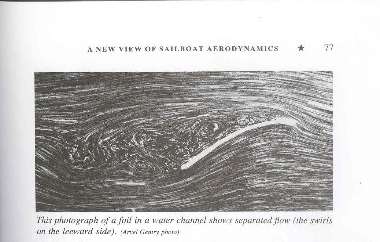 Source: "The Art and Science of Sails" by Tom Whidden
