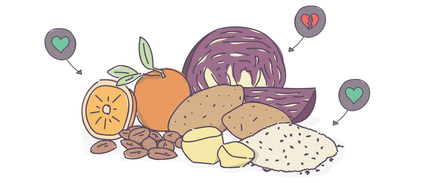 FODMAP.jpg
