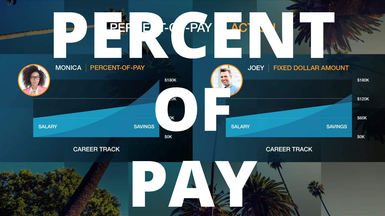 City Of Los Angeles Deferred Compensation Plan