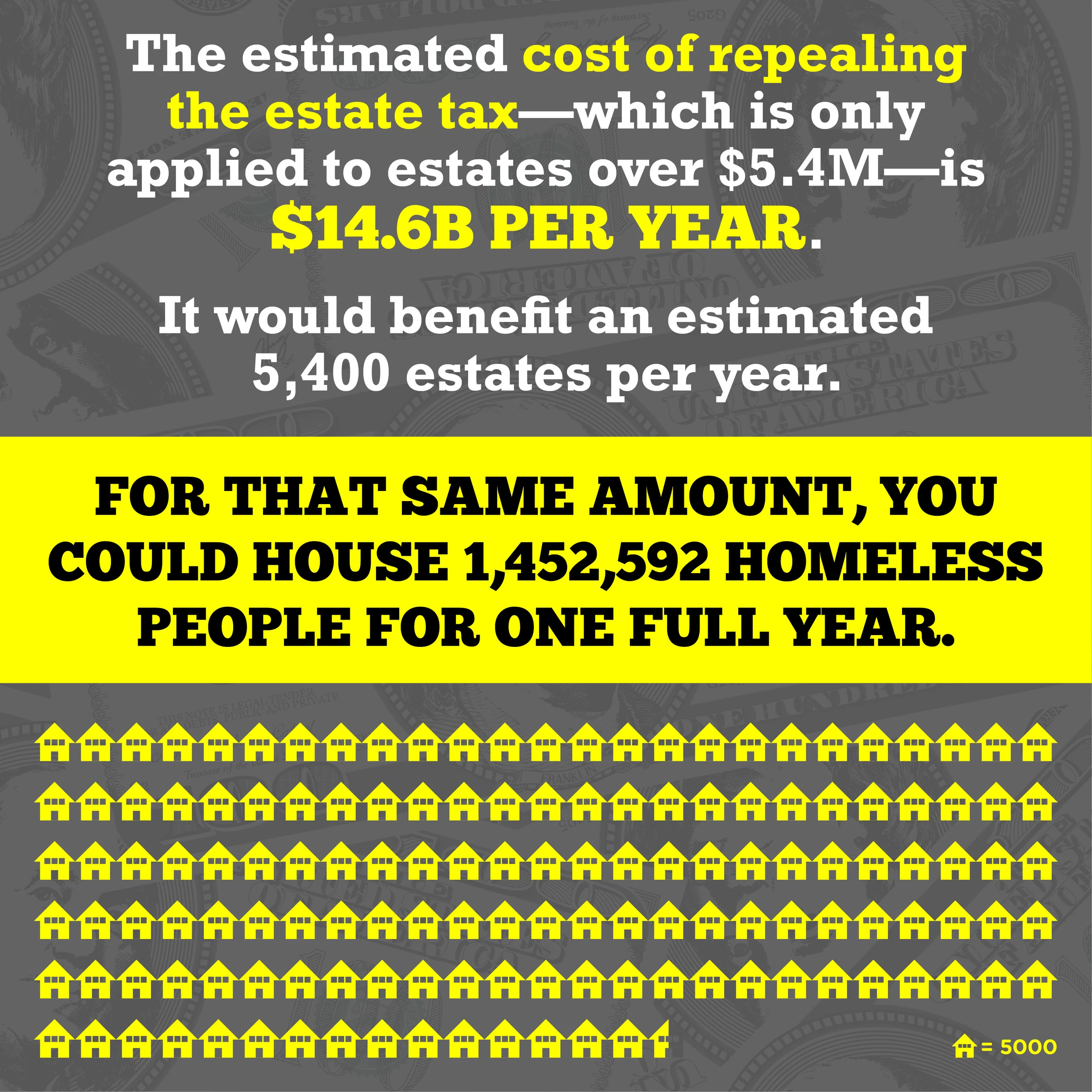 Social media post for Nick Hanauer / Civic Action