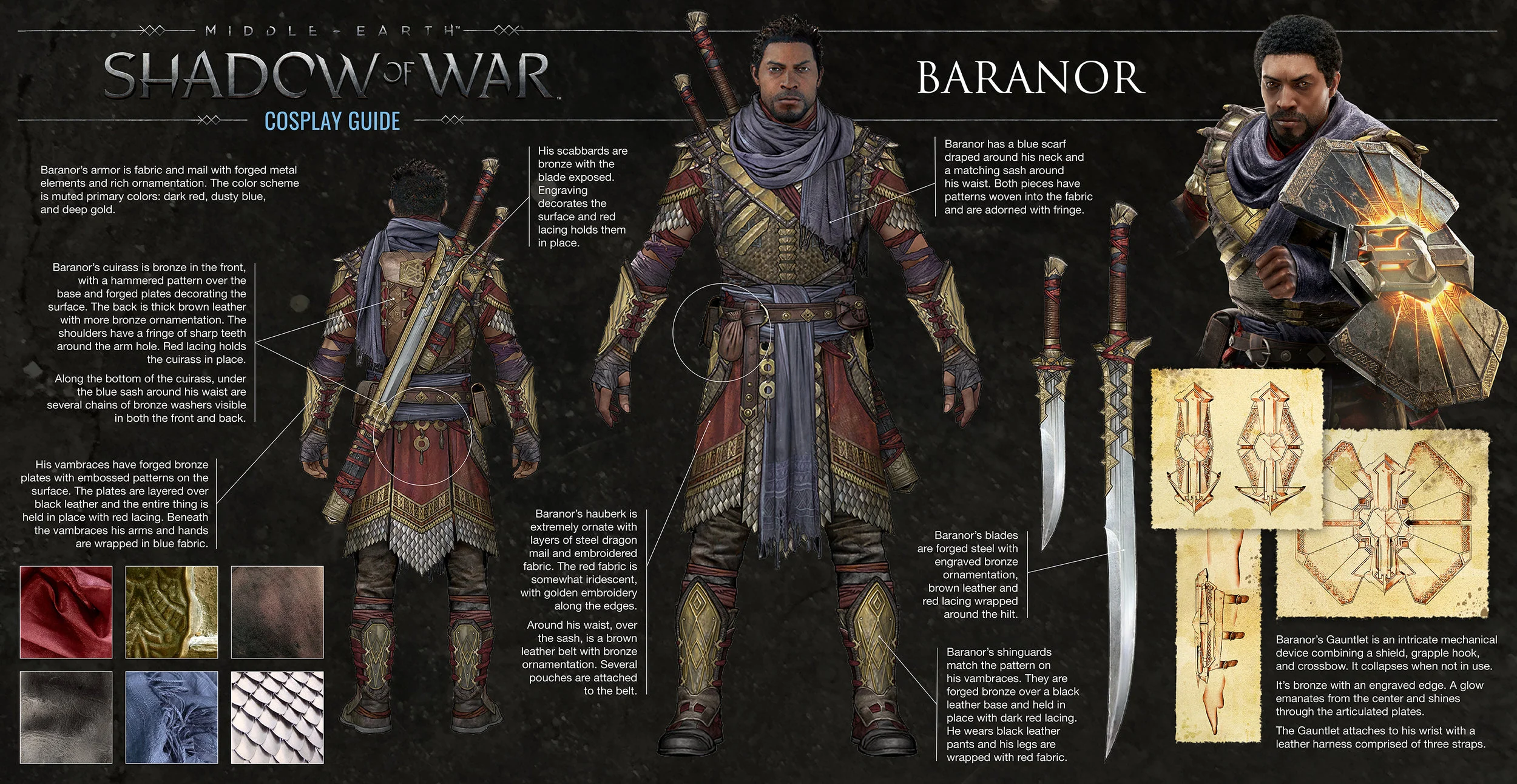 Baranor Cosplay Guide
