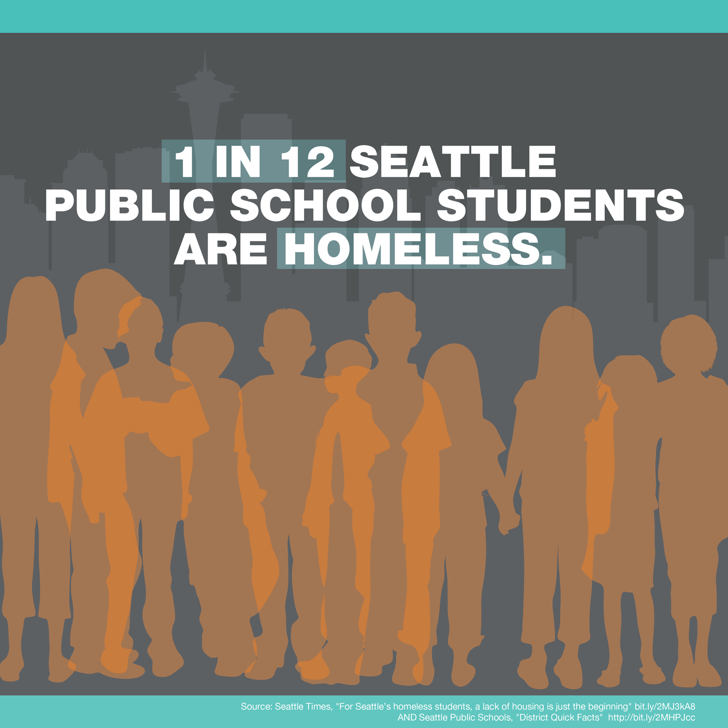Social media post for Nick Hanauer / Civic Action