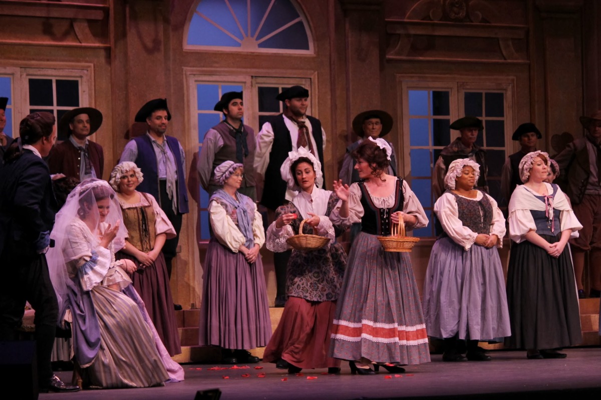 Le Nozze di Figaro