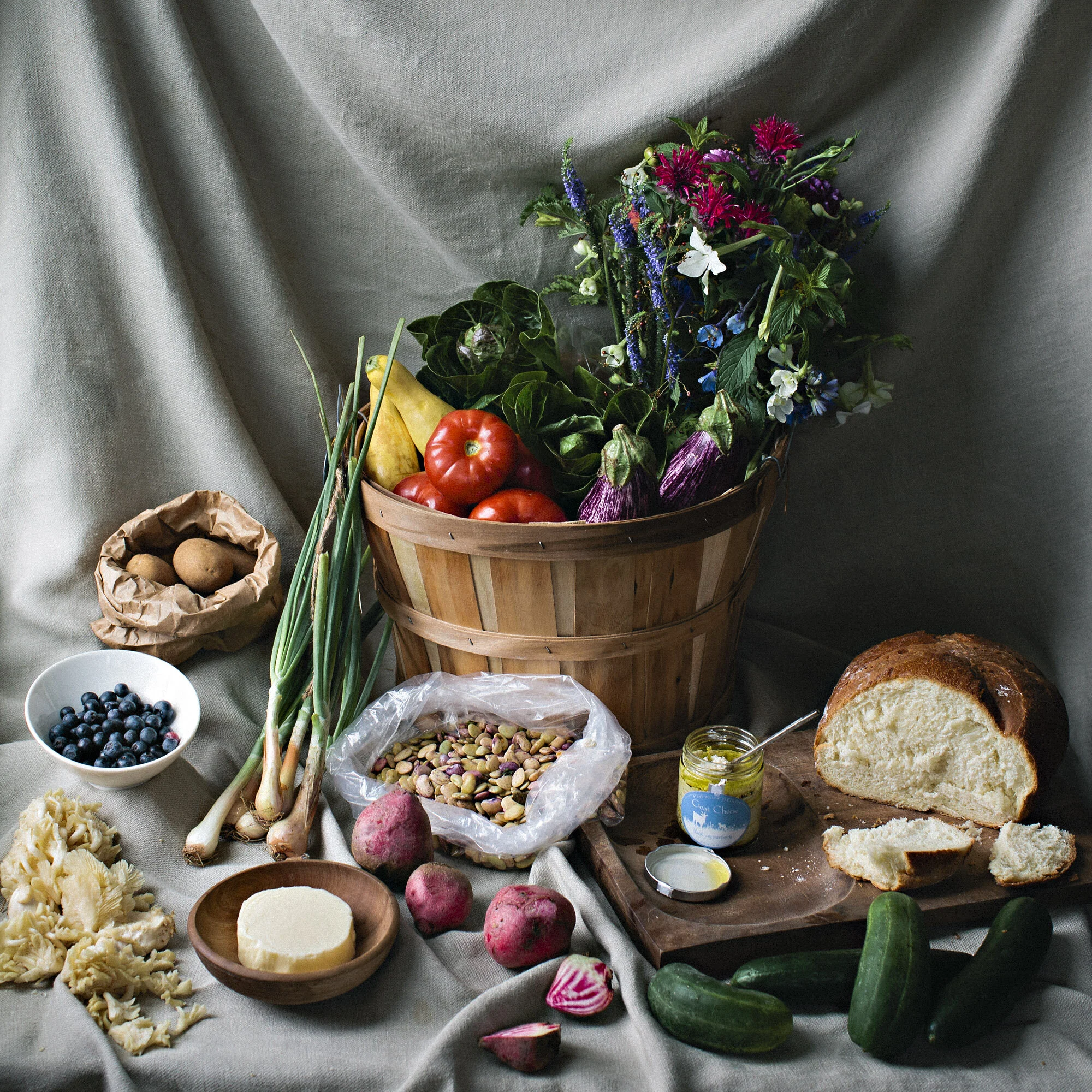 Previous Week’s Basket