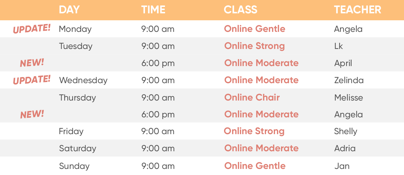 New Online Classes Added &amp; Other Important News