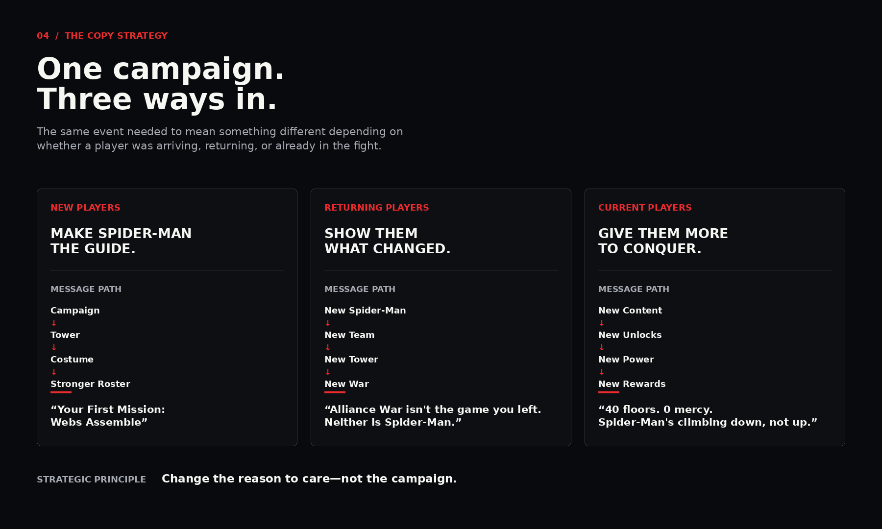 04_copy_strategy.png