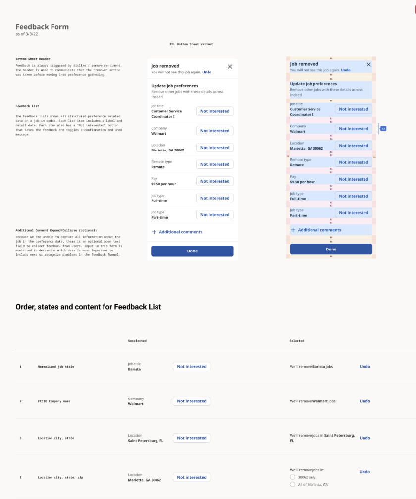 Screenshot of a feedback form with sections for job preferences, including job title, company, location, remote type, pay, and job type. It shows a list of jobs to be removed with options to undo, and a table for order, states, and content for the feedback list, with columns for unselected and selected items.