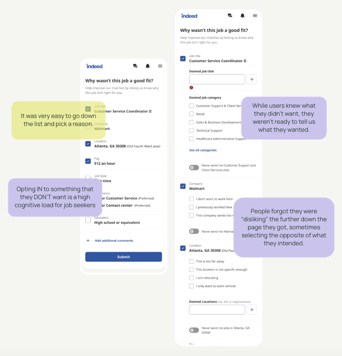 A screenshot of a job rejection form on Indeed with annotations explaining user experience, showing options for job title, category, company, location, pay, job type, experience, and comments, with colored comments highlighting ease of use, user misunderstandings, and interface design issues.