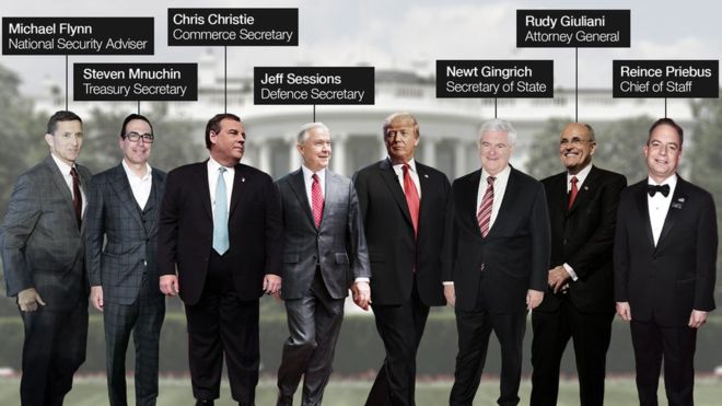 http://www.bbc.com/news/election-us-2016-37931552