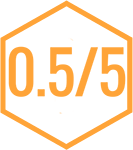 Geekundspiel Rating: Don't waste your time.