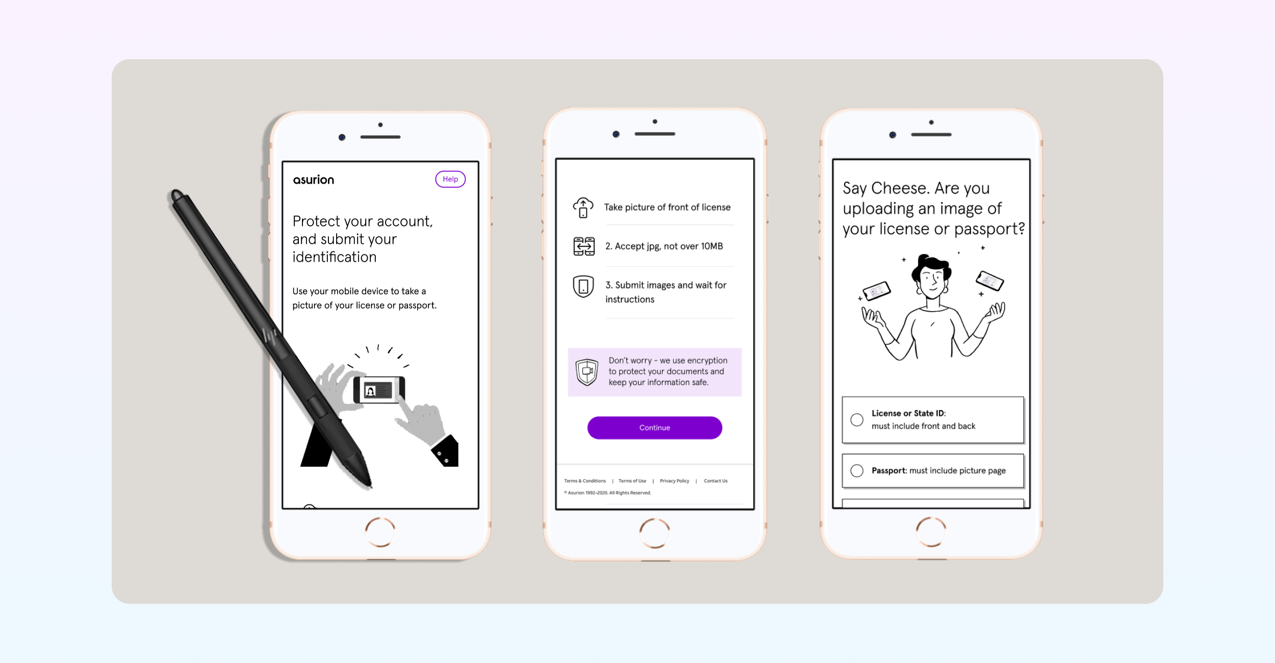 B2C : Customer verification
