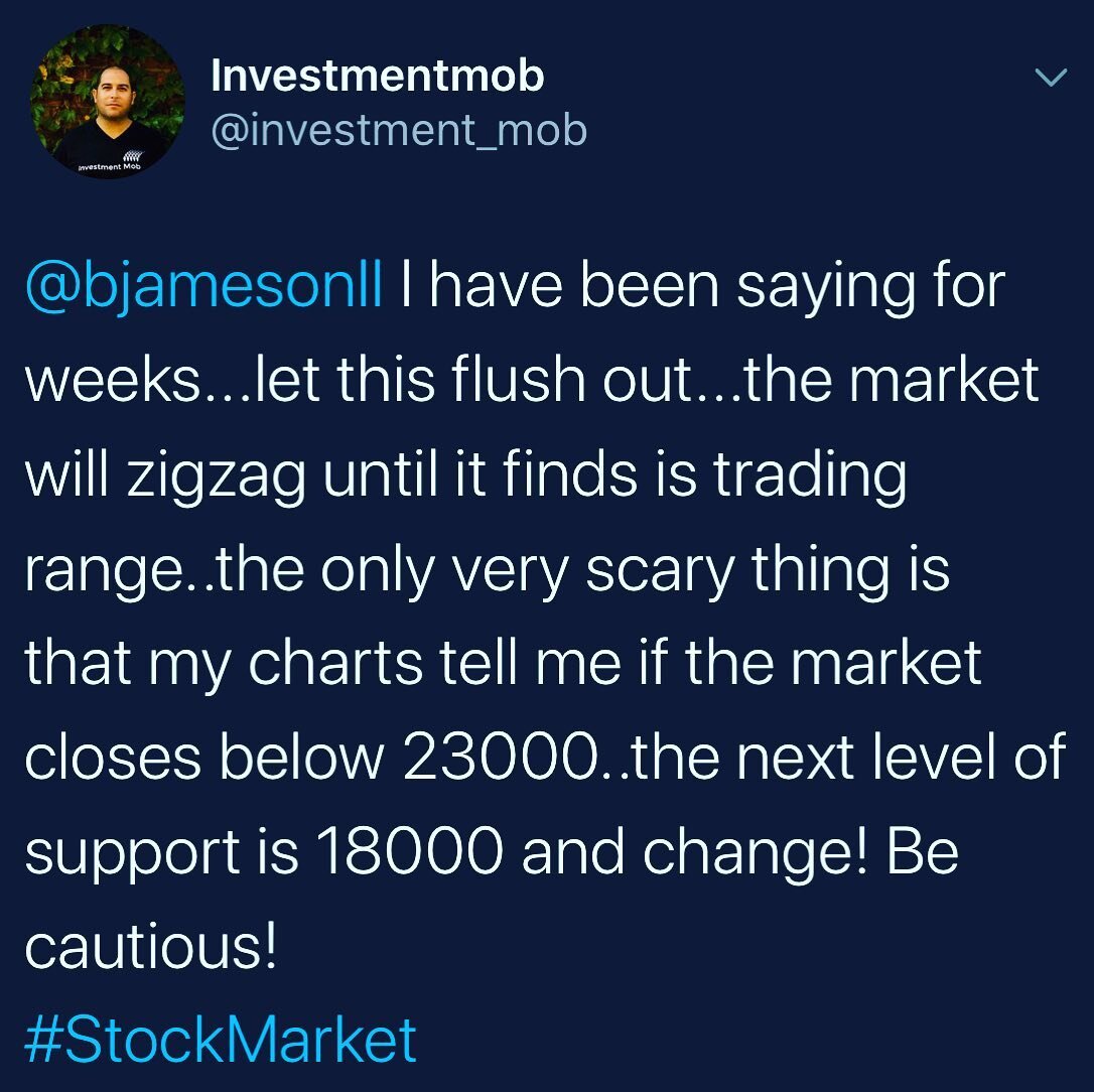 Be careful trading...Swing trade...use momentum indicators!!!
.
.
.
#stocks #stockmarket #uvxy #macd #slowstocastics #stockmarketinvesting #nasdaq #nyse #dowjones #djia #dow30 #investing #investingtips