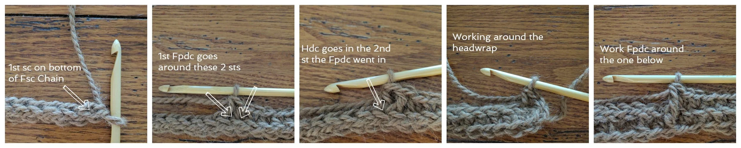 Working Fpdc can be tricky if you aren't familiar with them. Here's a handy picture guide.