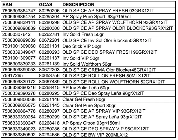 Productos - Old Spice