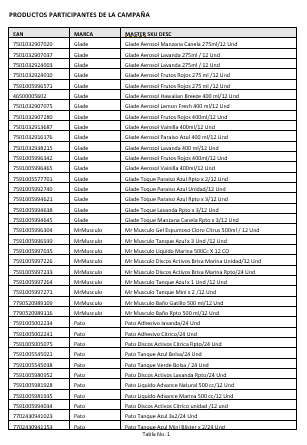 TÉRMINOS Y CONDICIONES – CONCURSO GLADE