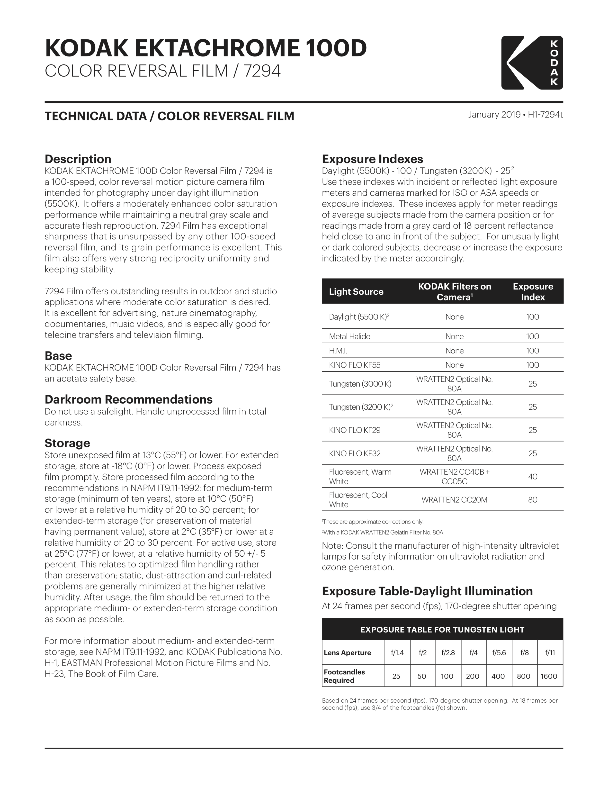 Ectachrome Technical Data.png