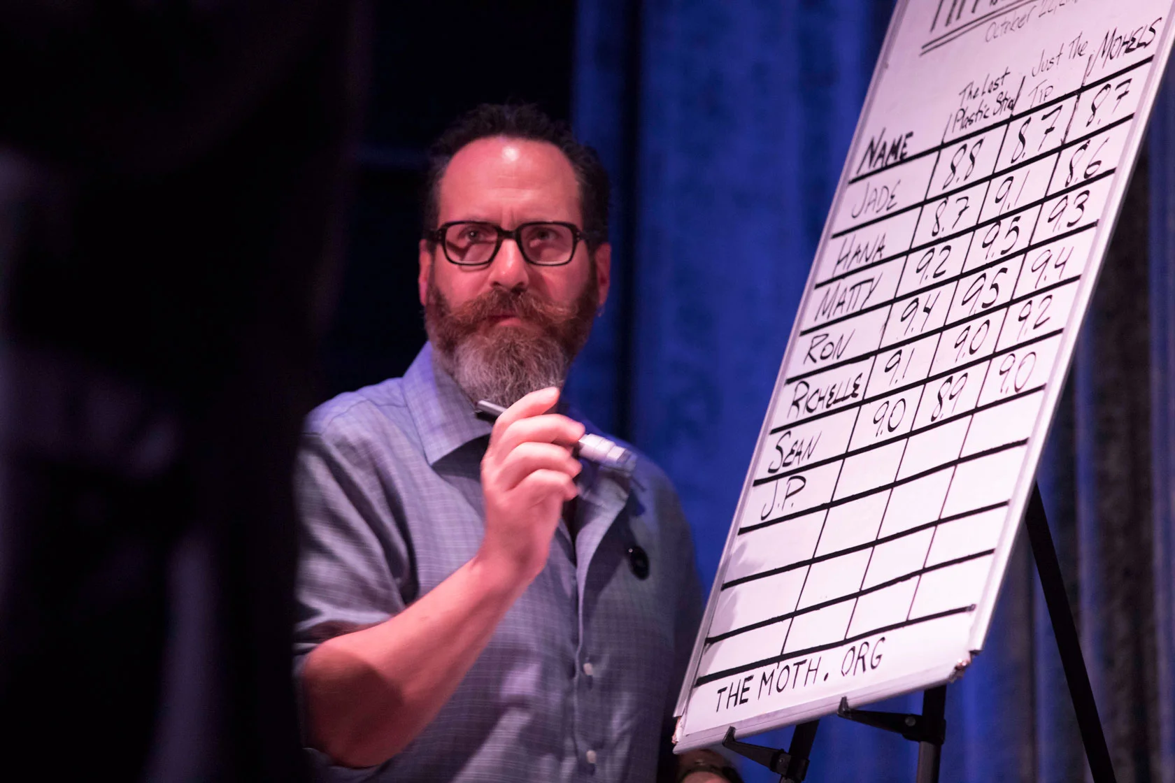 The Moth’s LA StorySLAM producer, Gary Buchler, keeps a watchful eye on the evening’s scoreboard with an Expo marker at the ready. (Photo credit: Ricky Steel & The Moth)